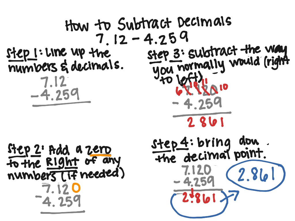 5.NBT.7 Adding & Subtracting Decimals | Math, 5th grade math, 5.NBT.7 ...