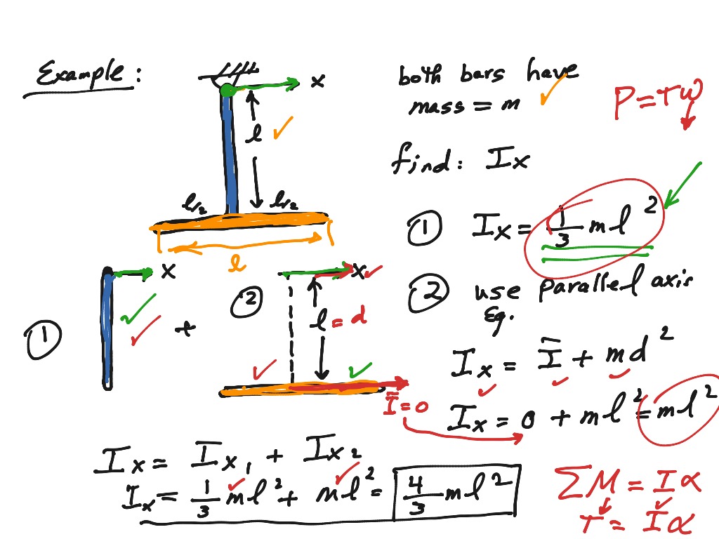 Mass Moment Of Inertia Definition And Example Math ShowMe