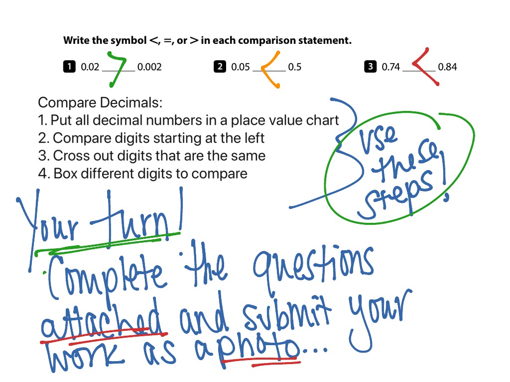I-Ready Comparing Decimals with PVC | Math | ShowMe