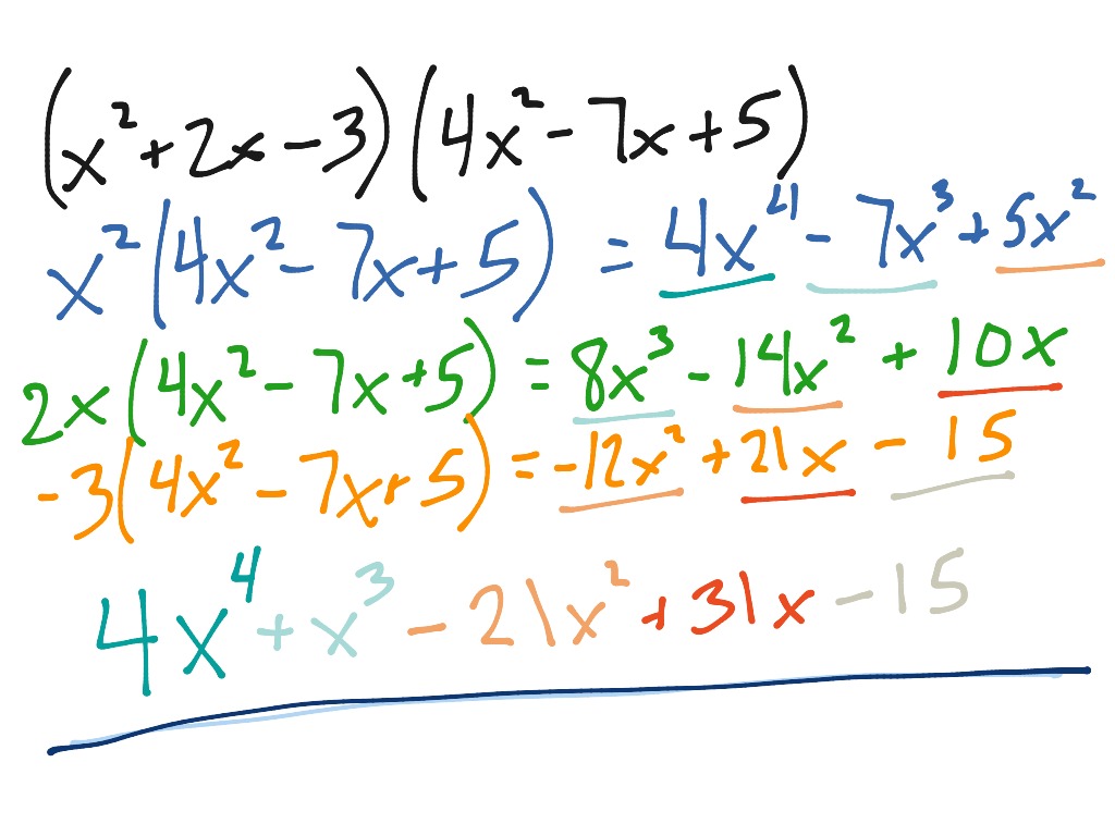 Multiplying polynomials | Math, Algebra, Polynomials, High School Math ...