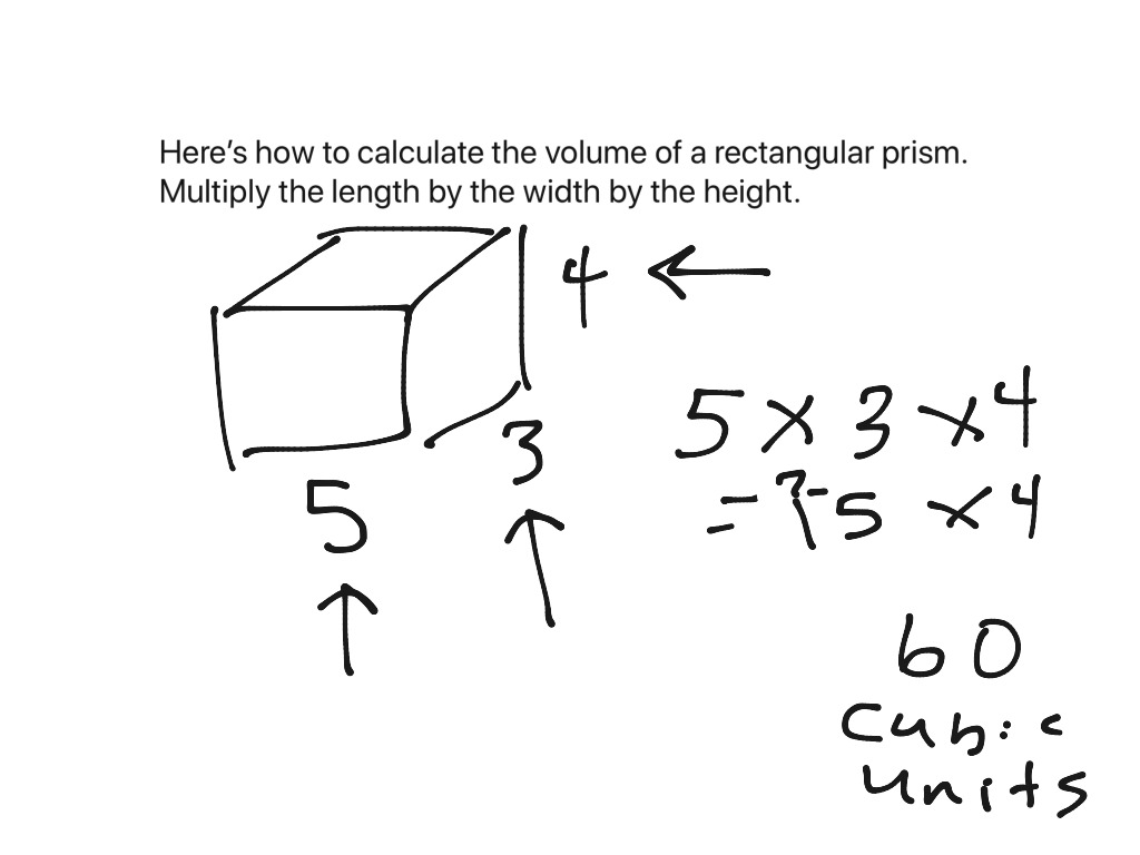 volume rectangular prism formula