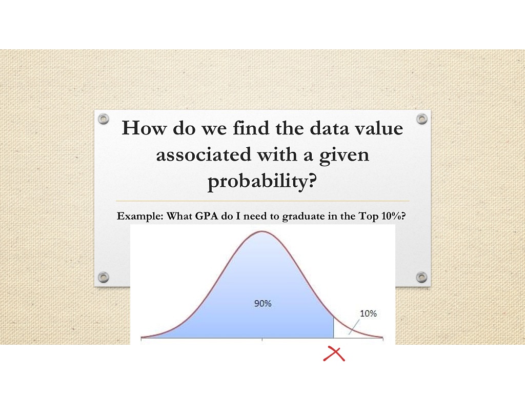 12-the-normal-distribution-cont-math-algebra-2-showme