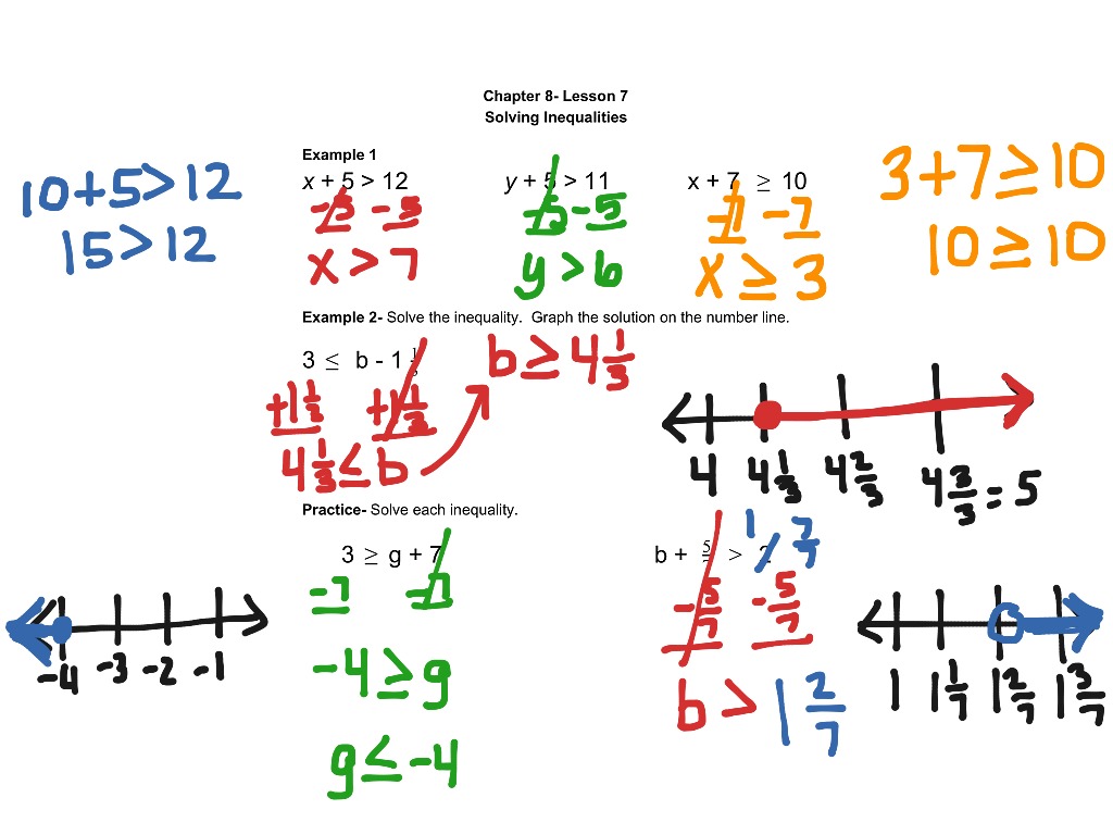 Solving Inequalities Chap 8 Lesson 7 Math Algebra Inequalities