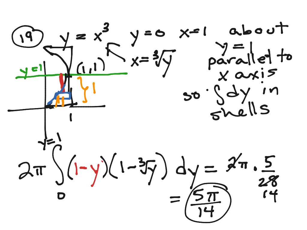 More cylindrical shell problems | Math, Calculus | ShowMe