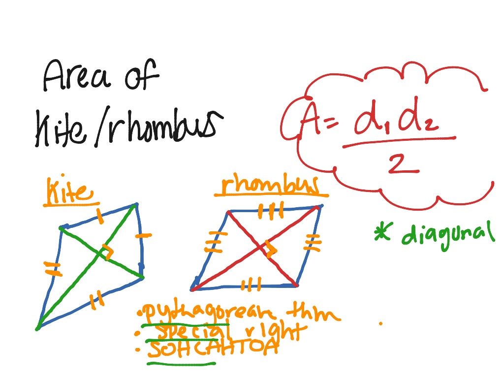 areas of trapezoids rhombuses and kites