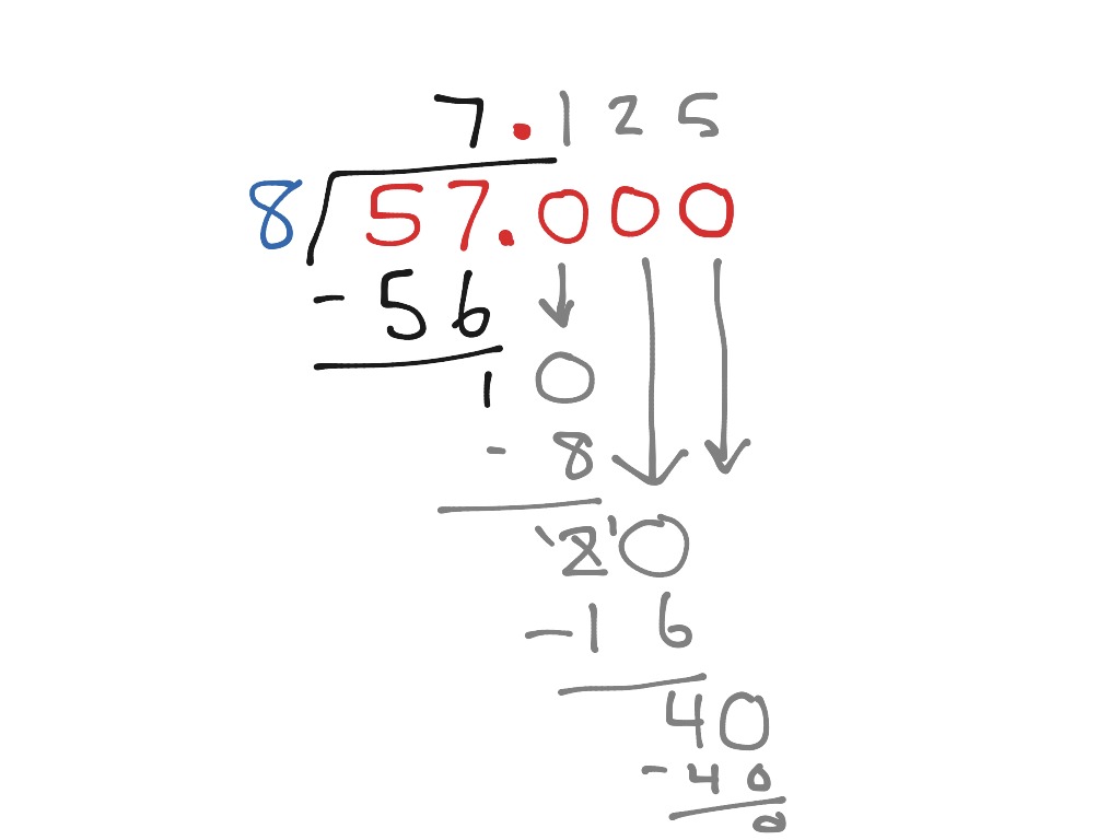 how to divide with remainders as decimals