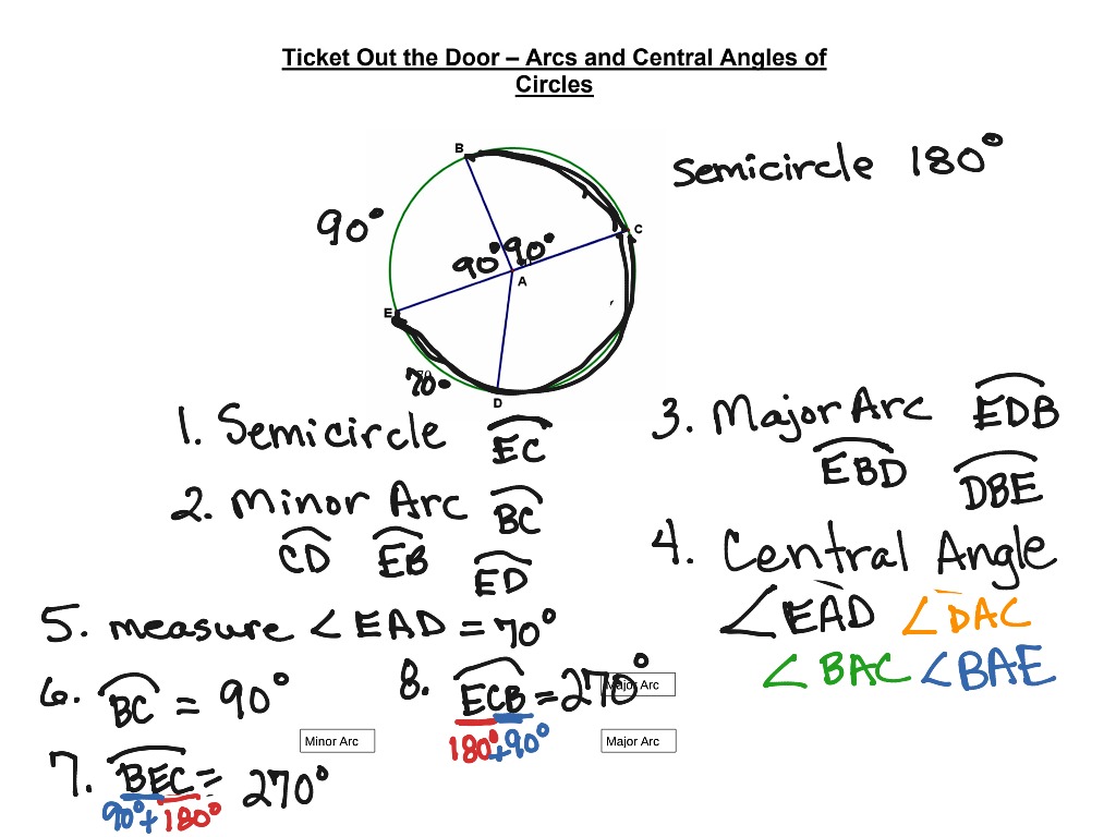 Arcs And Central Angles Of Circles Math High School Math Geometry
