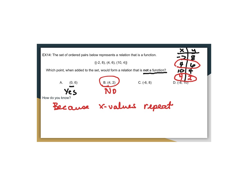 Identifying Functions Video Lesson Math 8th Grade Math 8 F 1 