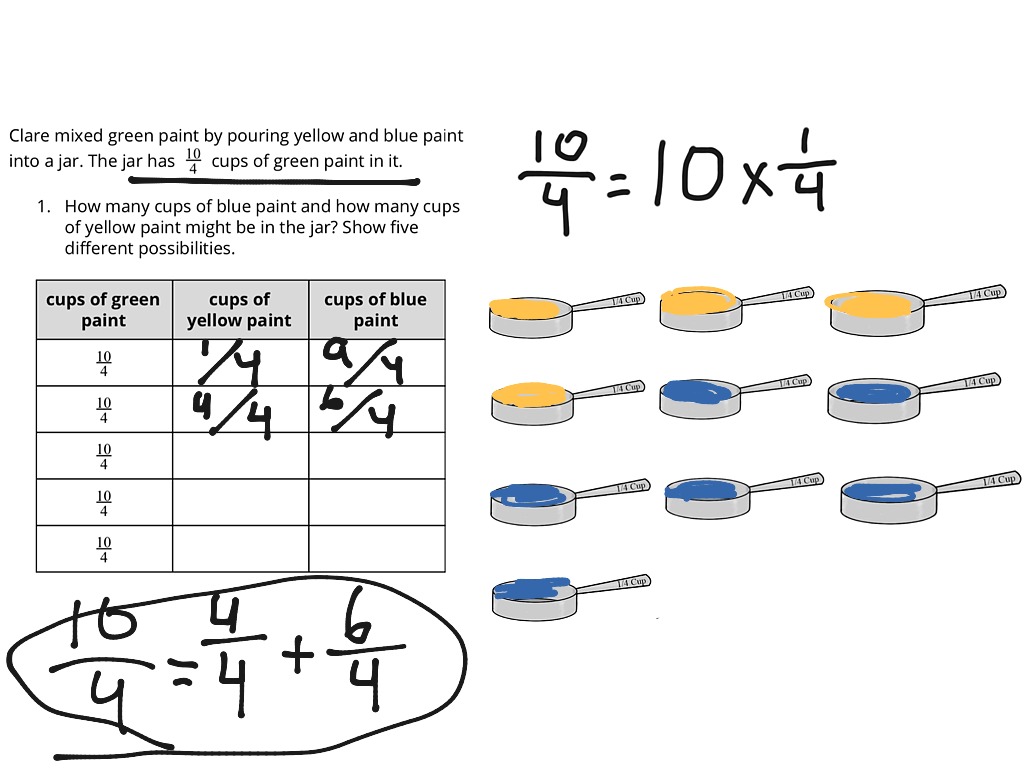decompose fractions using area models to show equivalence.