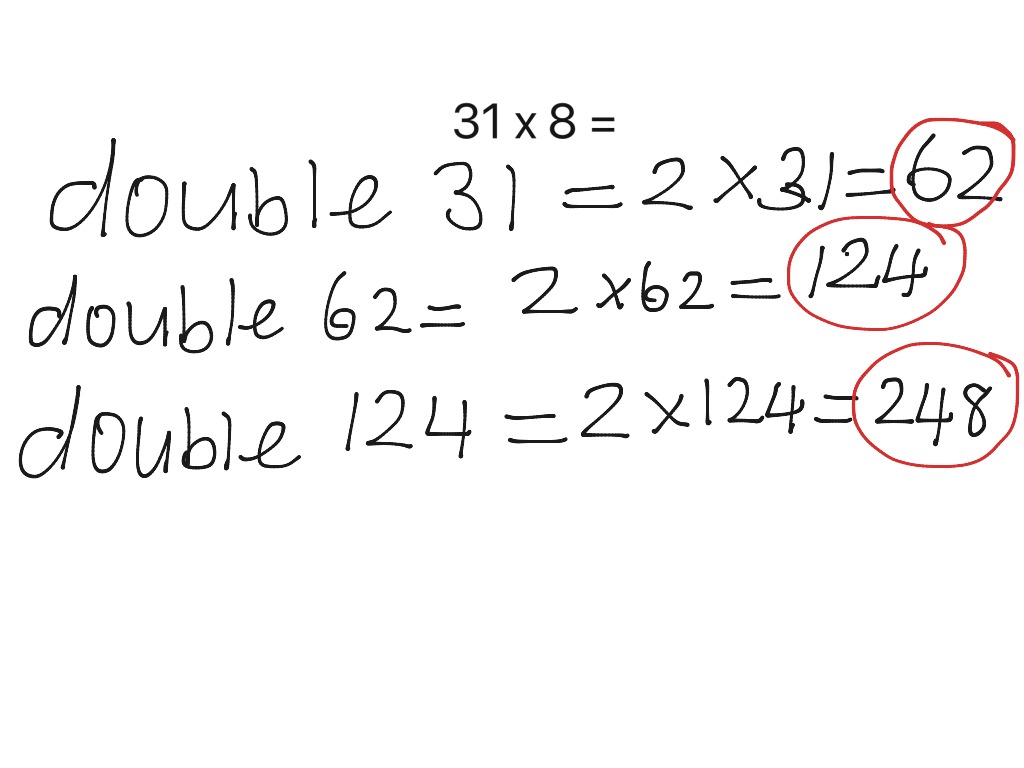 What Does Doubling Mean