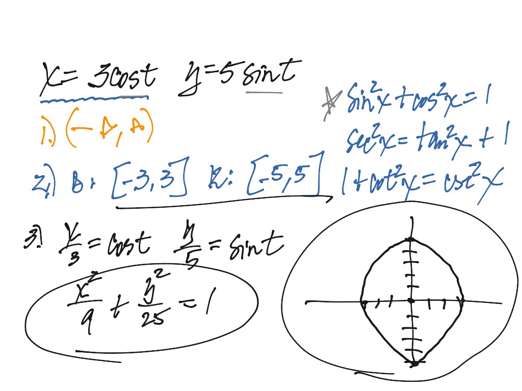 Parametric Equations Math Showme 6375