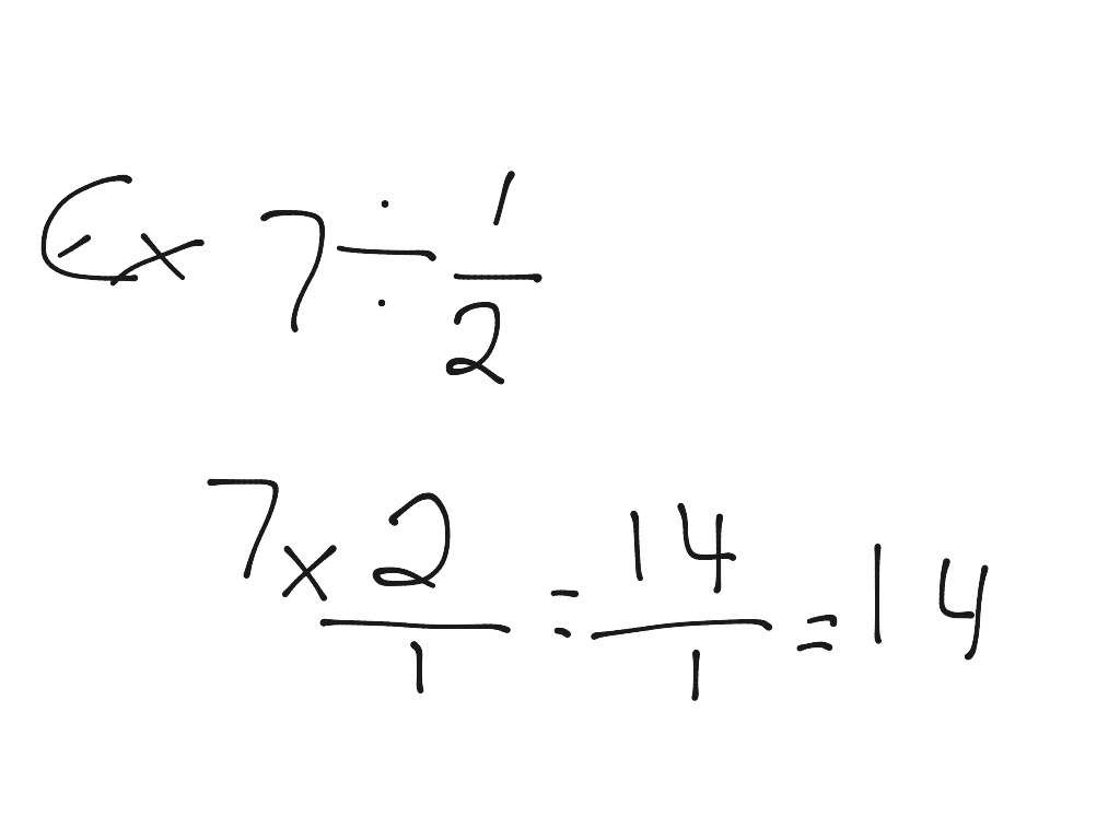 Math: 9-1 | Math | ShowMe