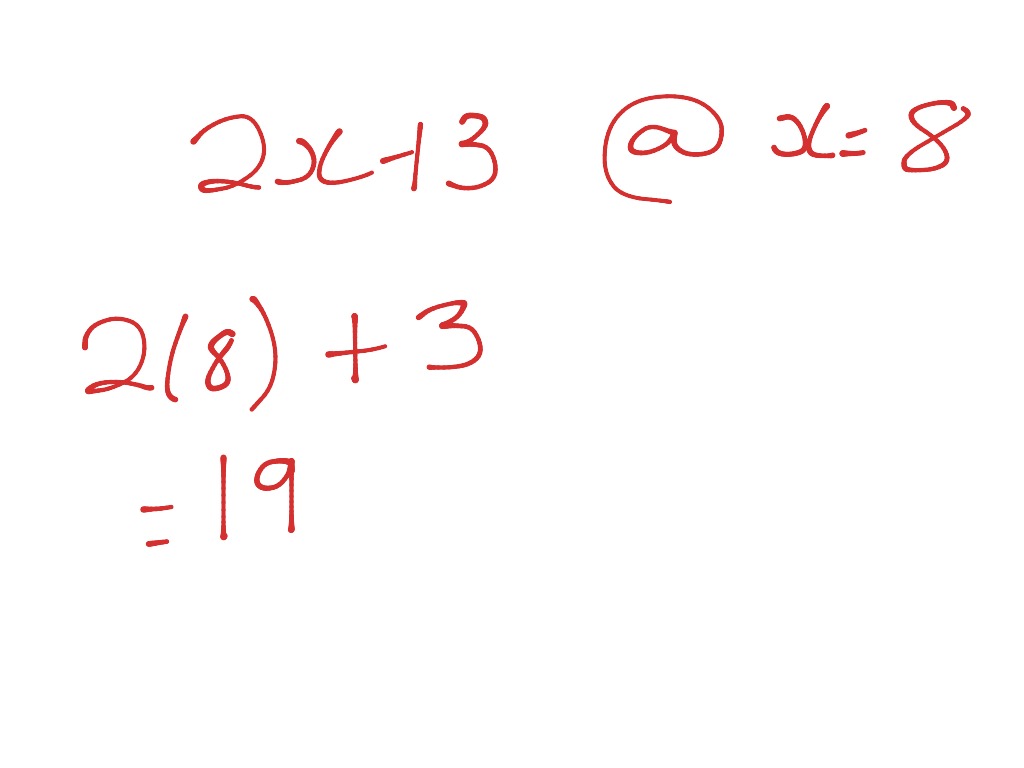 Sum and difference rule | Math, Calculus, Derivatives and ...