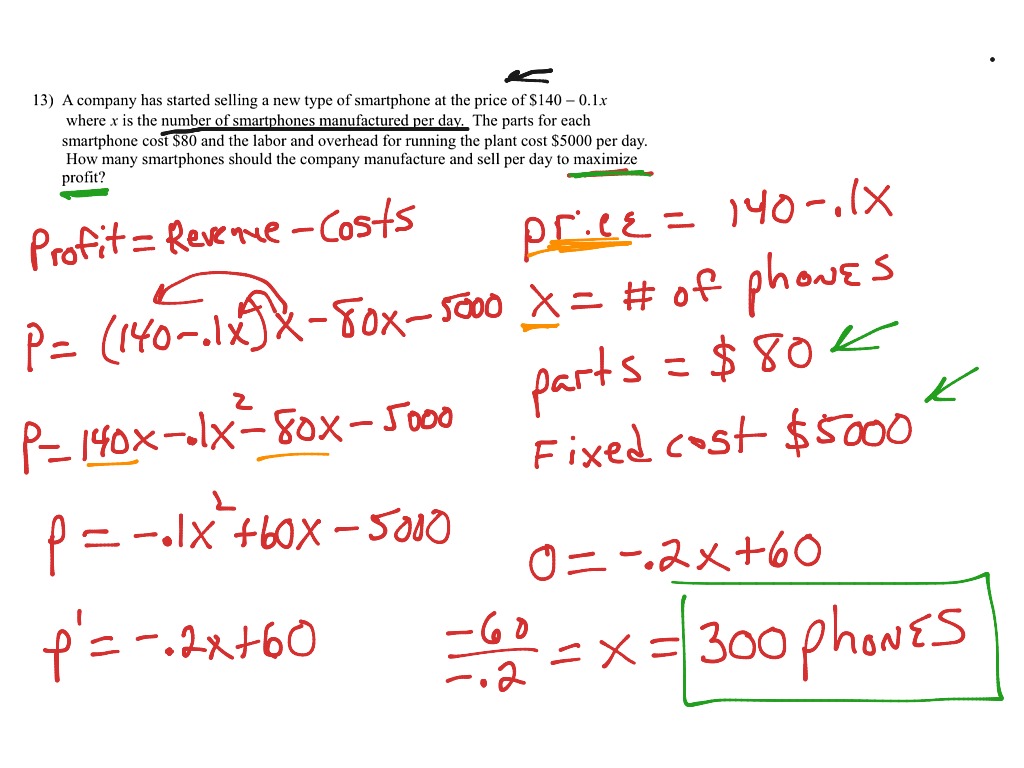 optimization real life examples calculus