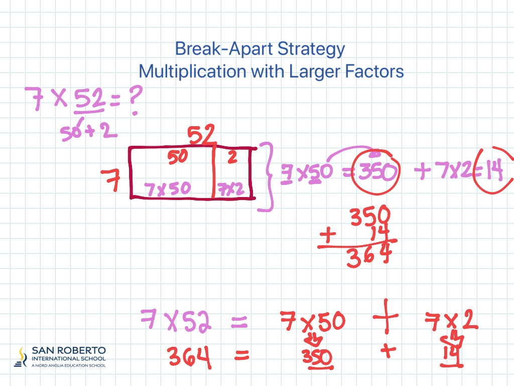 break-apart-strategy-multiplication-3rd-grade