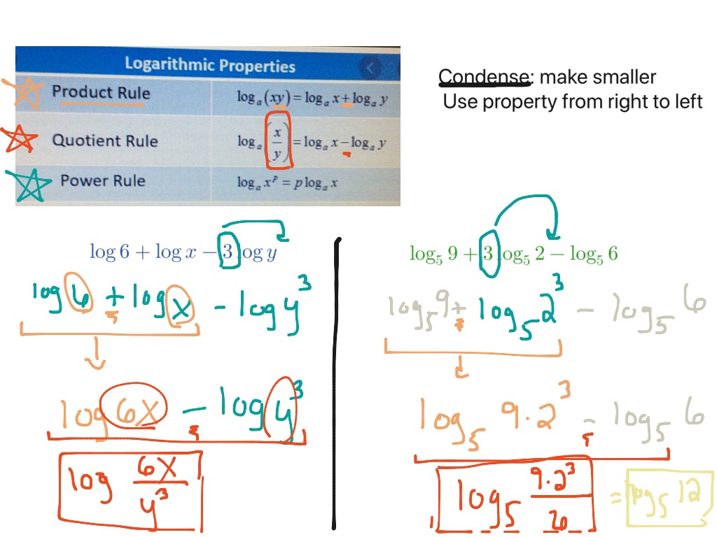 expand and condense logarithms.