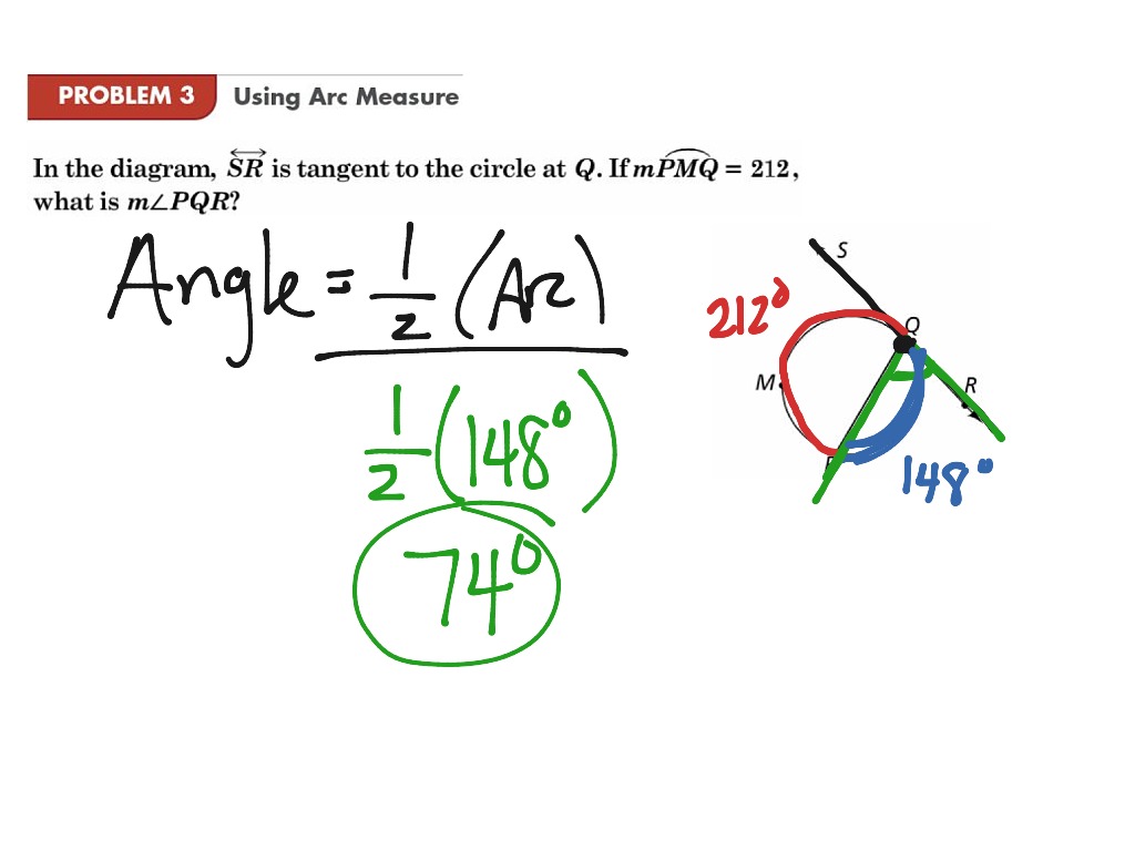 Using Arc Measure Math High School Math Circles Showme