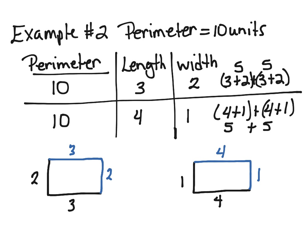 find area of rectangle given perimeter