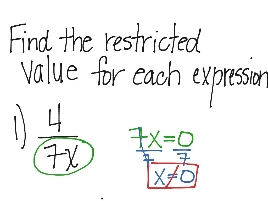 How To Find Restrictions