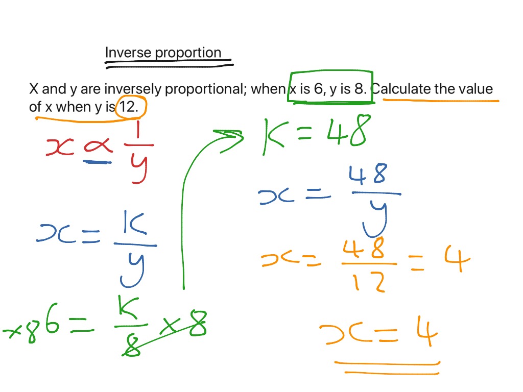 basic-inverse-proportion-proportion-showme