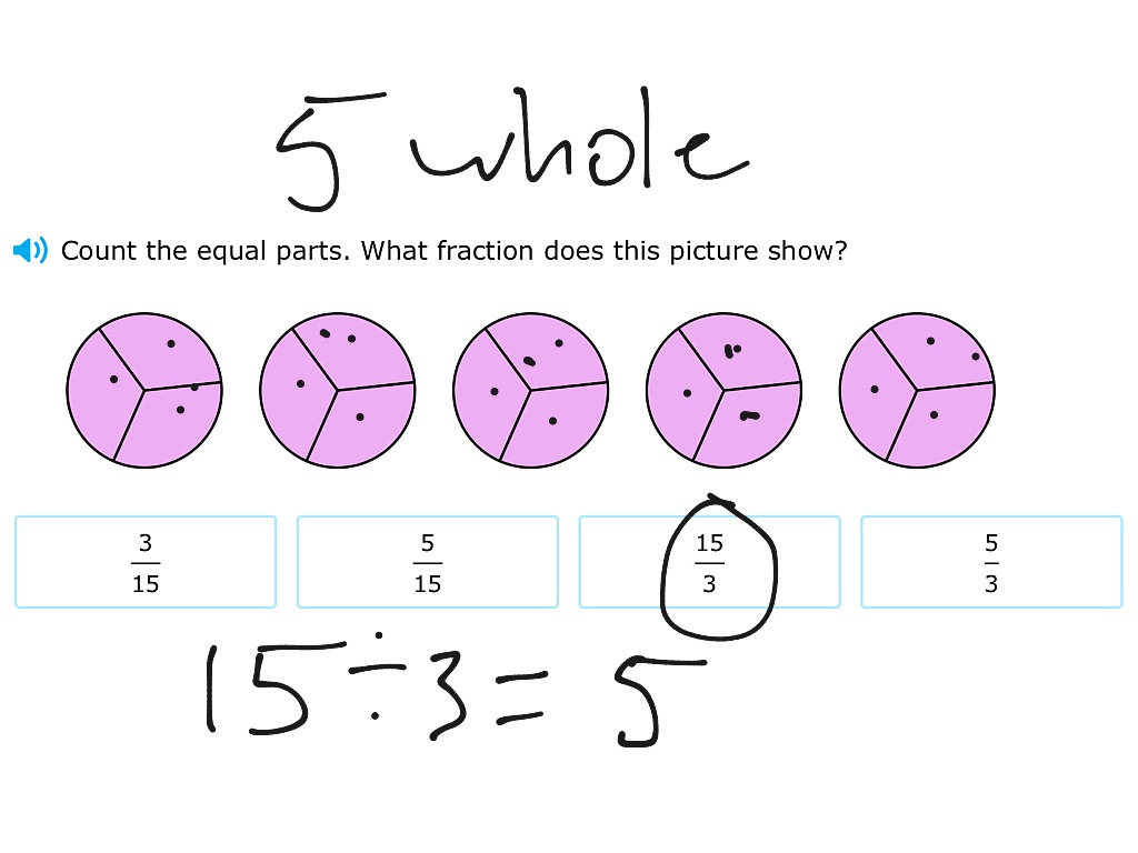fractions-equivalent-to-whole-numbers-math-3rd-grade-math-showme