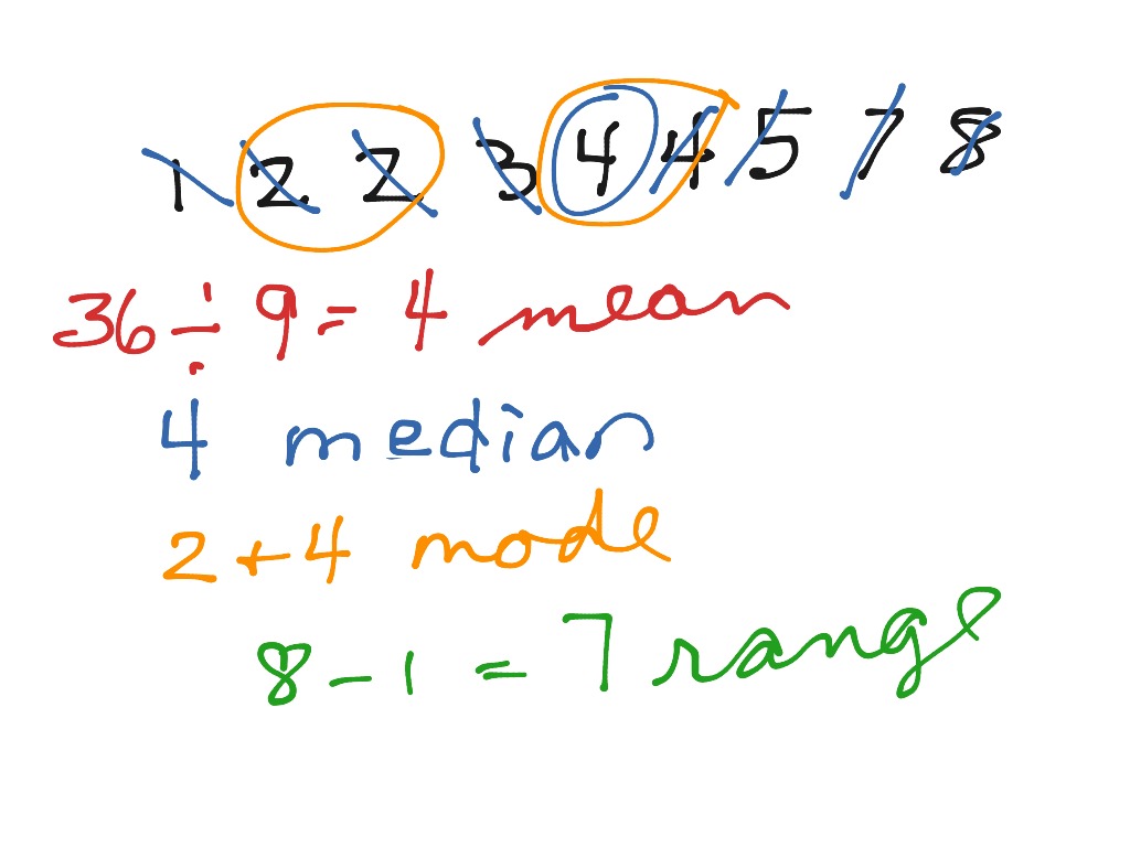 13-1 Measures of Central Tendency | Math, Statistics, MEASURES OF ...