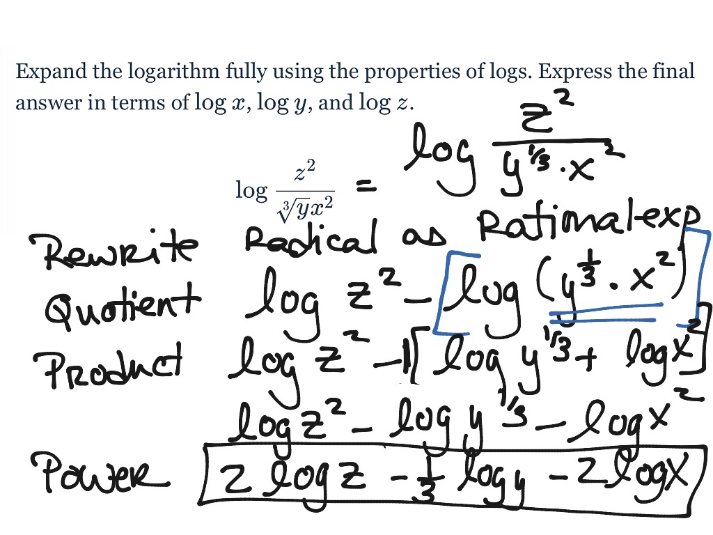 expand and condense logarithms kuta