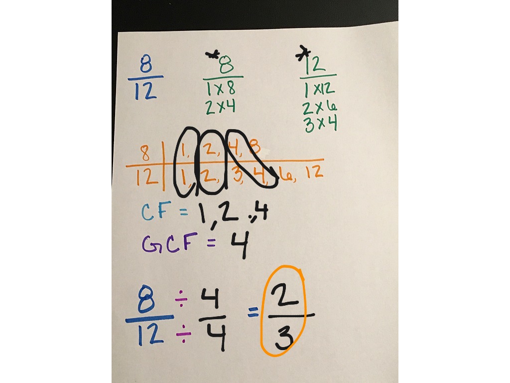 Fractions in lowest terms | Math | ShowMe