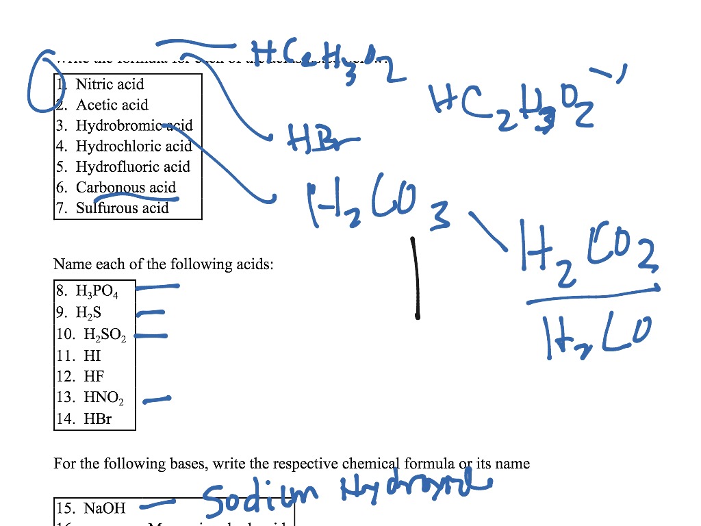 Acid Naming Help Science Showme