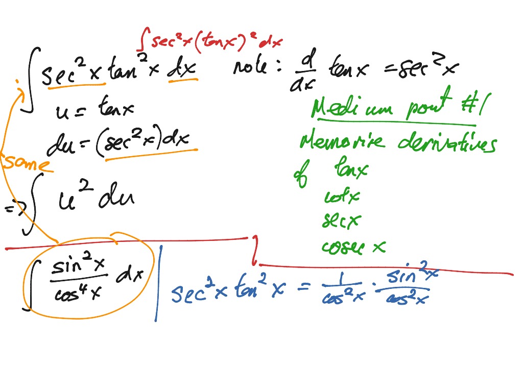 Integrals Math Calculus Showme 5675