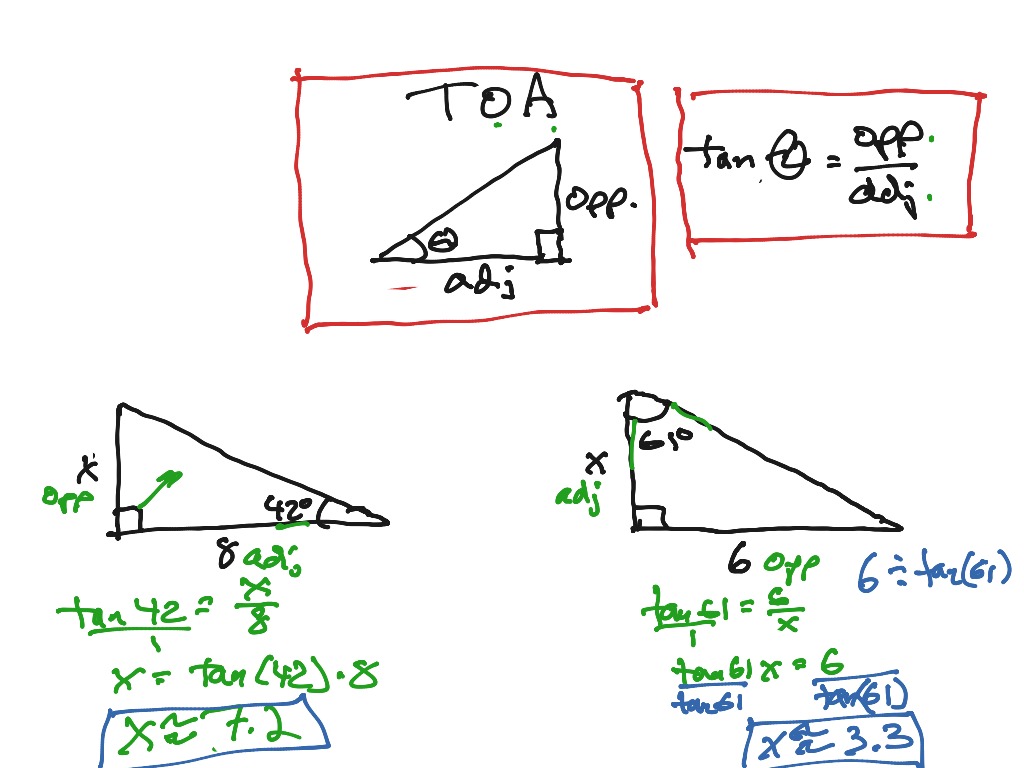 Soh Cah Toa Math Trigonometry Trig Triangles Right Triangles Showme 2396