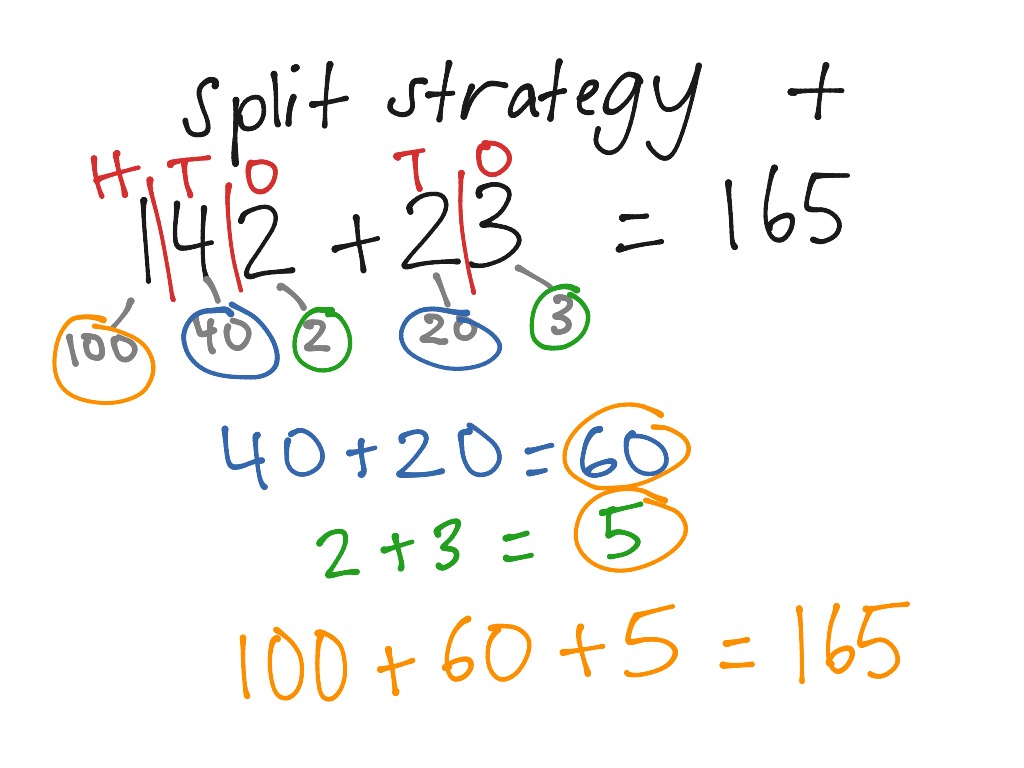 split-strategy-for-addition-teacher-resources-and-classroom-games-teach-this