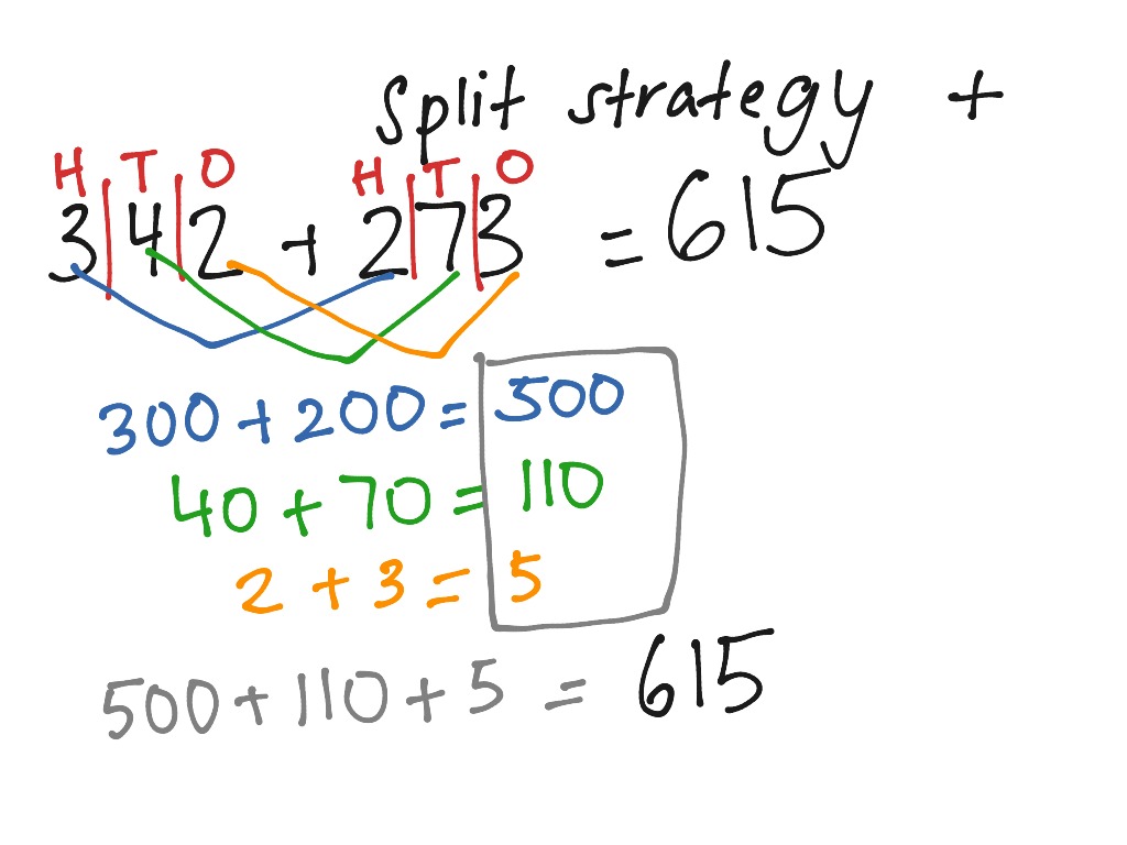 split-strategy-worksheets-math-and-teaching-ideas-split-strategy-worksheets-math-and-math
