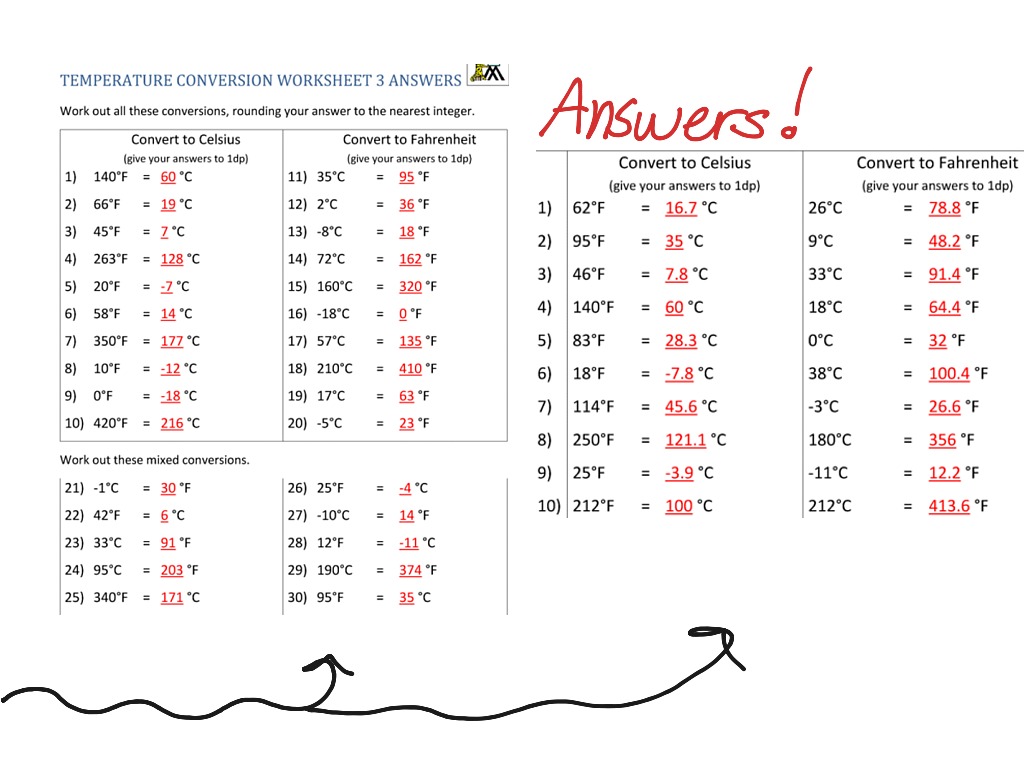 Celsius and Fahrenheit  Math, Elementary Math, temperature, 21th Pertaining To Temperature Conversion Worksheet Answers