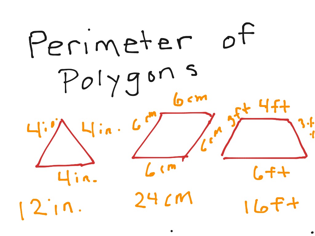 perimeter of a polygon formula