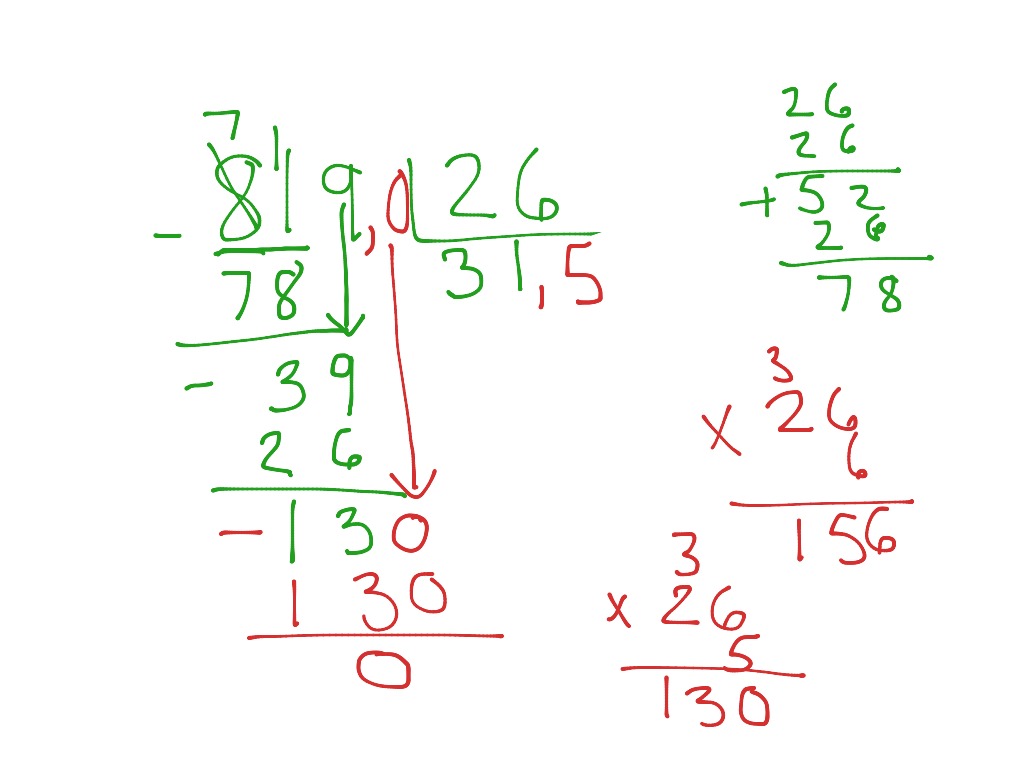 division math elementary math 5th grade math showme