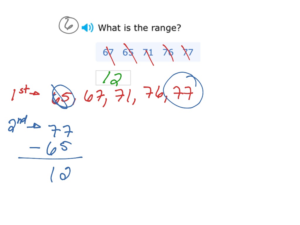 range math