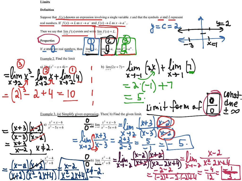 111section1.5 Example2+3 | Math, Calculus, Limits | ShowMe