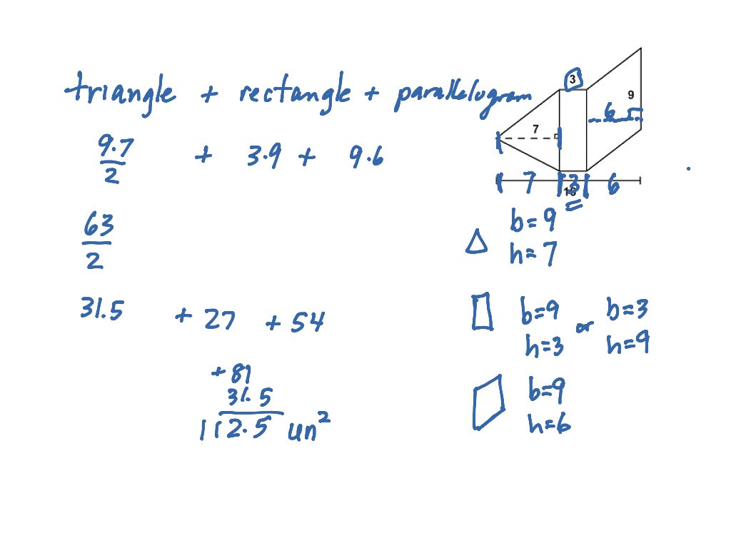 areas of triangles, trapezoids, parallelograms and composite figures ...