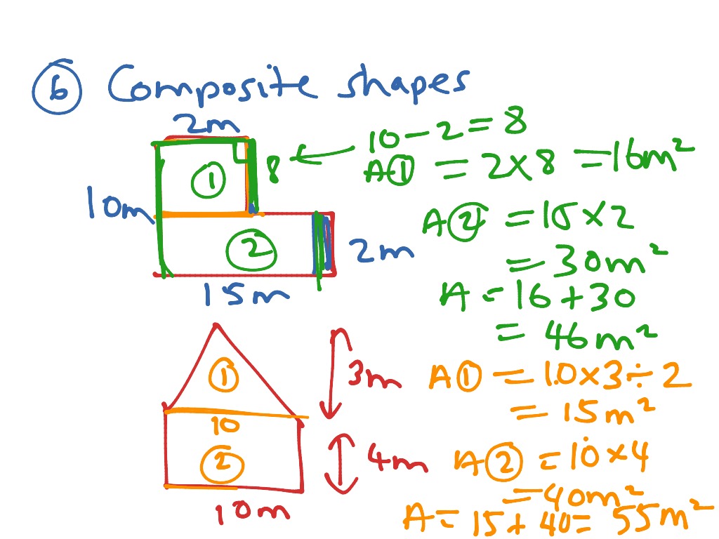 Area Of Plane Shapes | Math, High School Math, Measurement | ShowMe