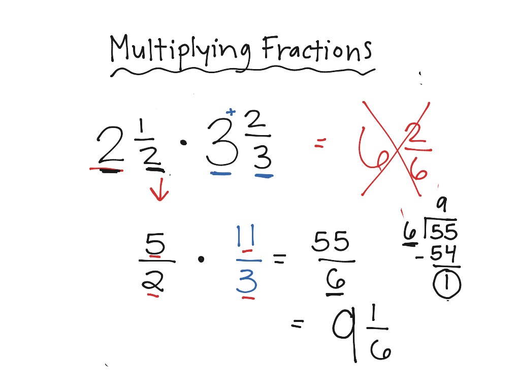 Multiplying Fractions Review | Math | ShowMe