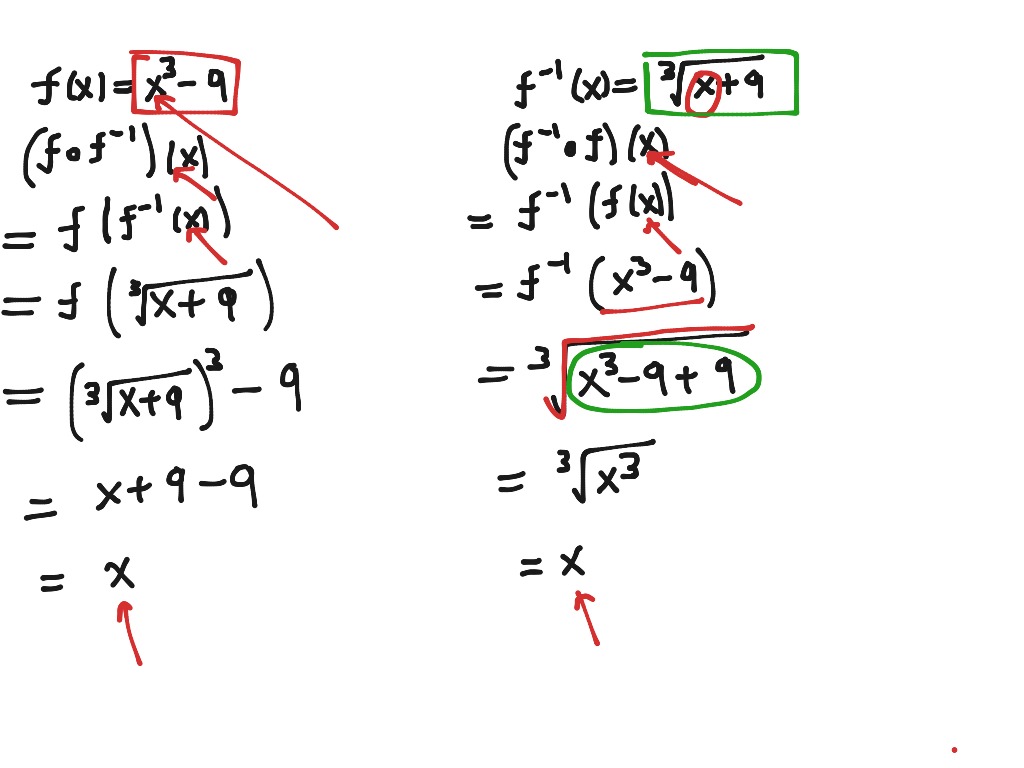 10-1-day-2-finding-the-inverse-of-a-simple-cubic-function-math