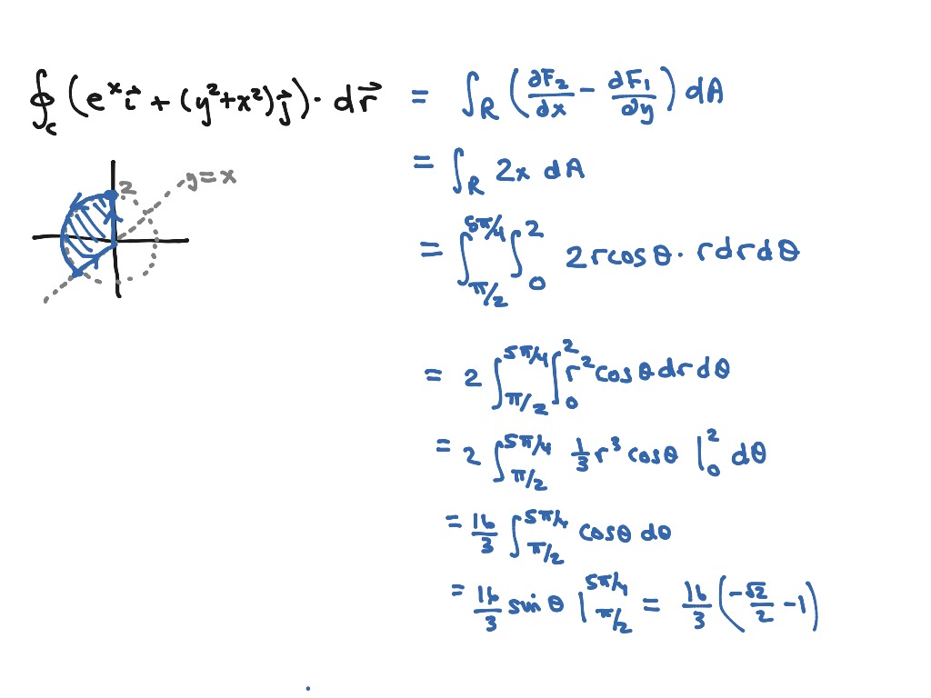 Using Green’s Theorem & polar coordinates | Math, Calculus | ShowMe