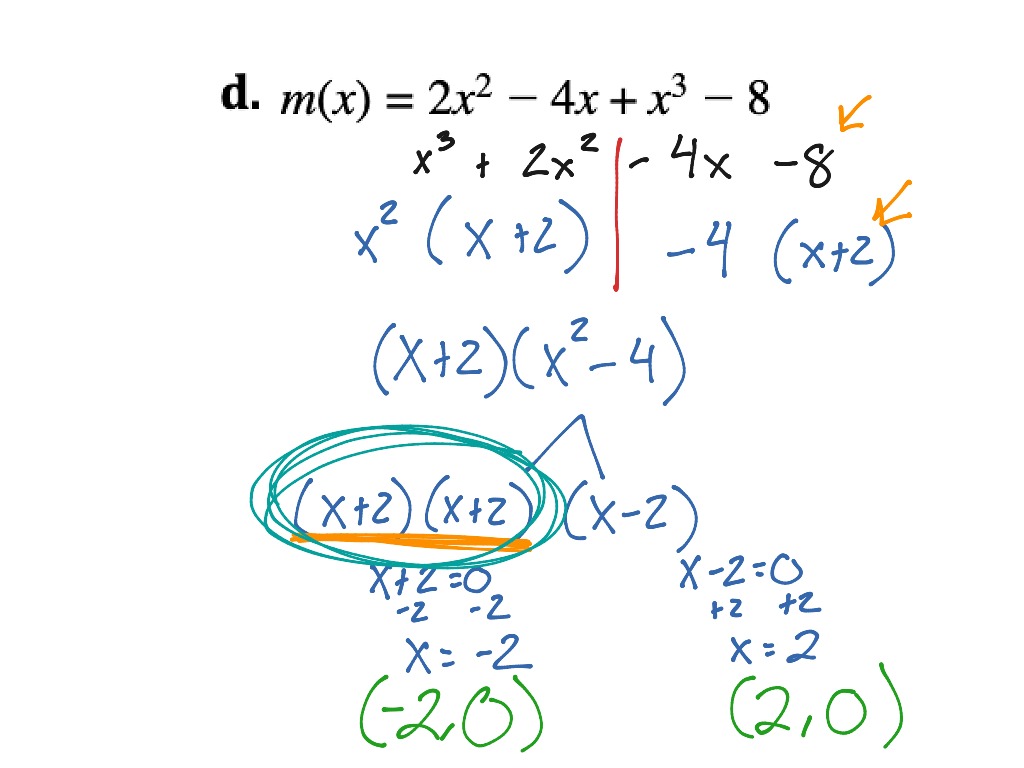 Polynomials Solving X-intercepts 