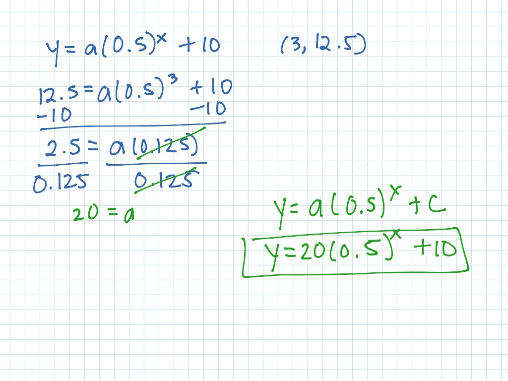 algebra-2-6-125-math-high-school-math-equations-algebra-2-showme