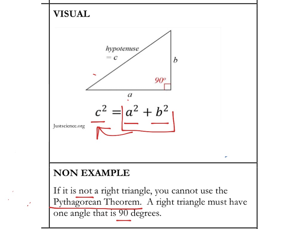 ShowMe  7.1 apply the Pythagorean theorem
