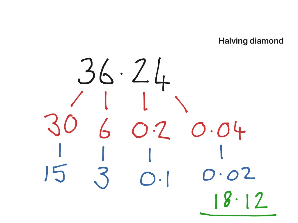 Halving diamond | Math | ShowMe