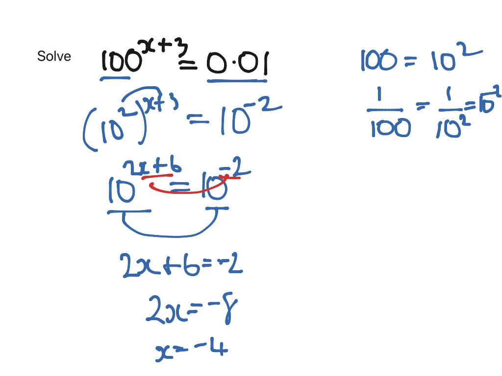 Solving index equations | Math | ShowMe