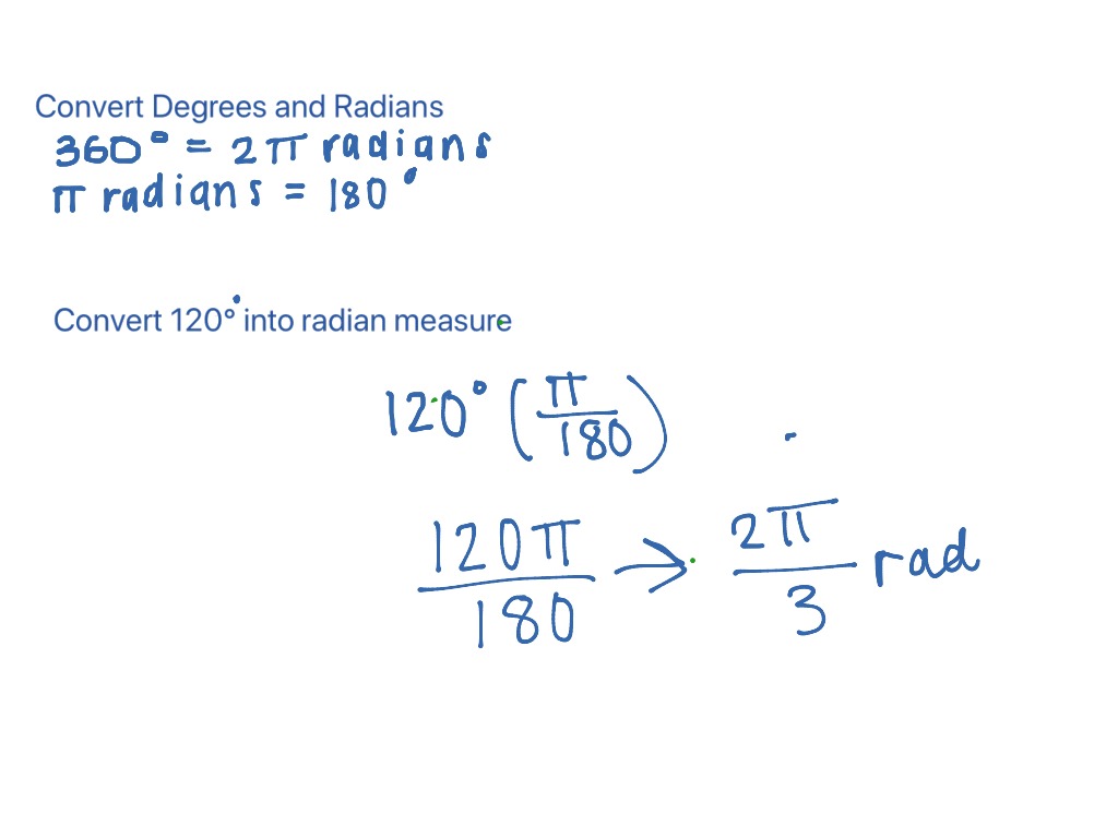 calculus symbols radians degree