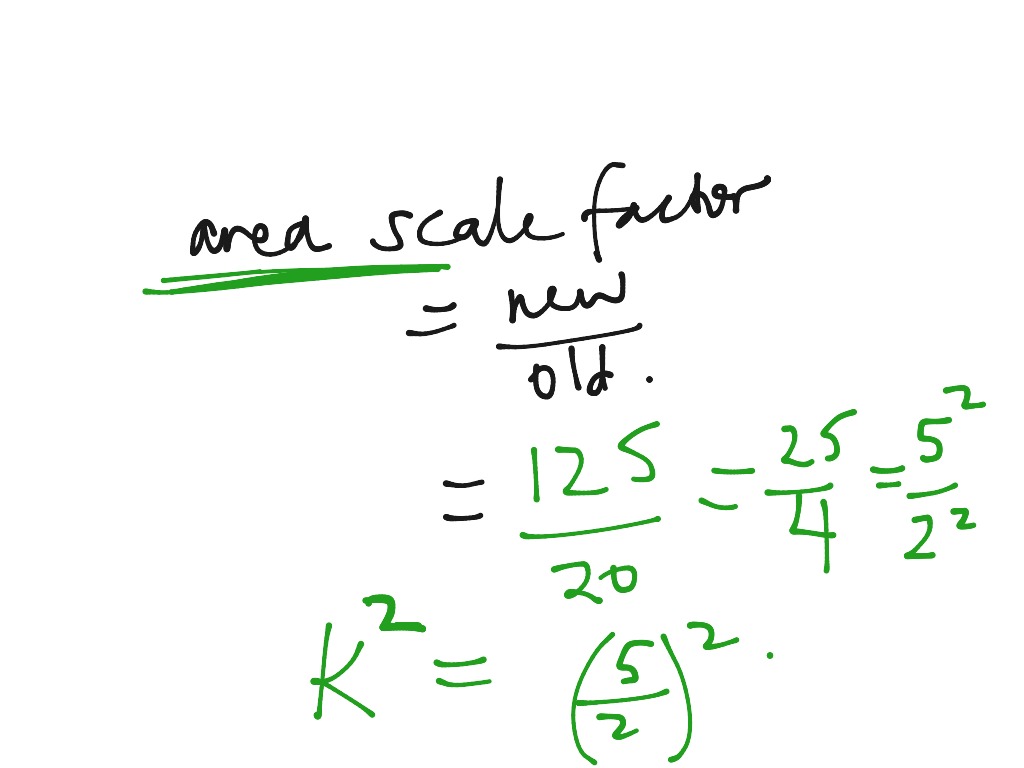 area-scale-factor-math-high-school-math-measurement-showme